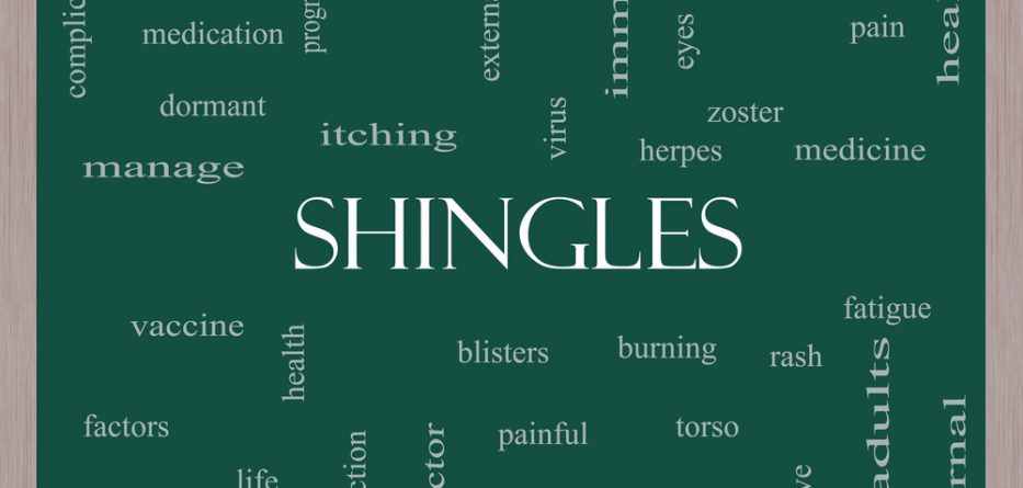 treatment shingles pain